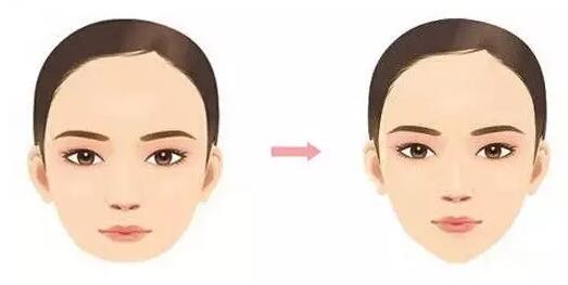 �Ͼ��°�����ȥ����