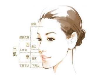 �°�����