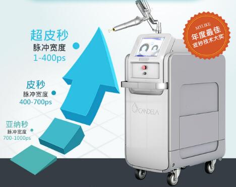 超皮秒激光去除黄褐斑怎么样?